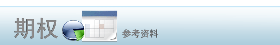 Get Started with your options